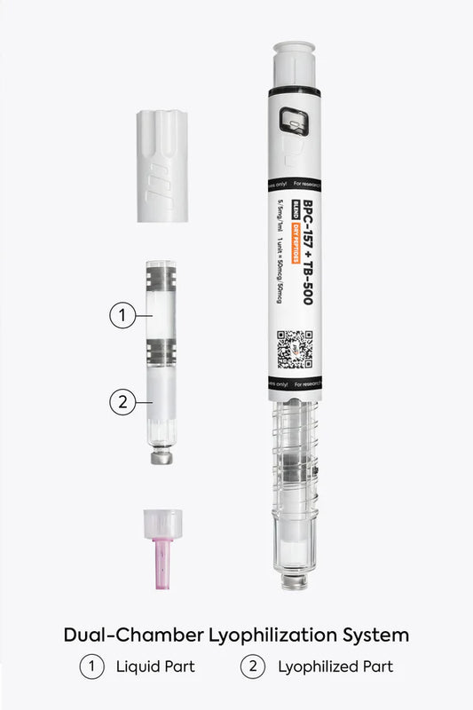 BPC-157 (5 mg) + TB-500 (5 mg) | Sekoitus 10 mg/1 ml | Kaksikammioinen kynä
